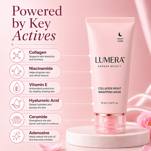 LUMERA™ Collagen Overnight Wrapping Mask